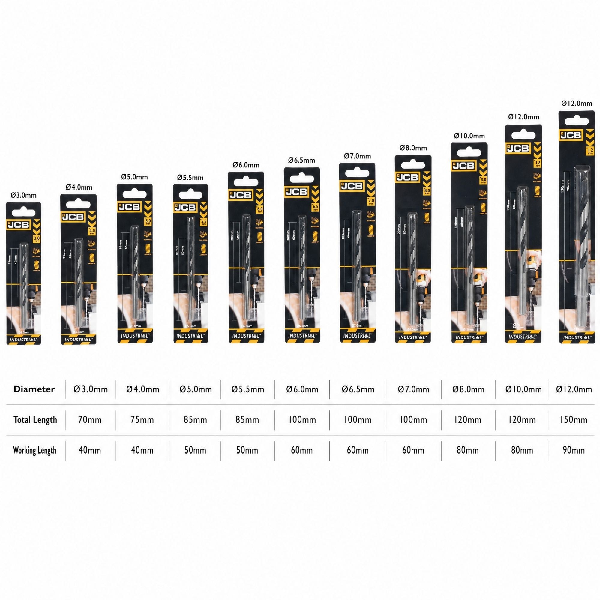 JCB Multi-Purpose Drill Bit Trade Pack