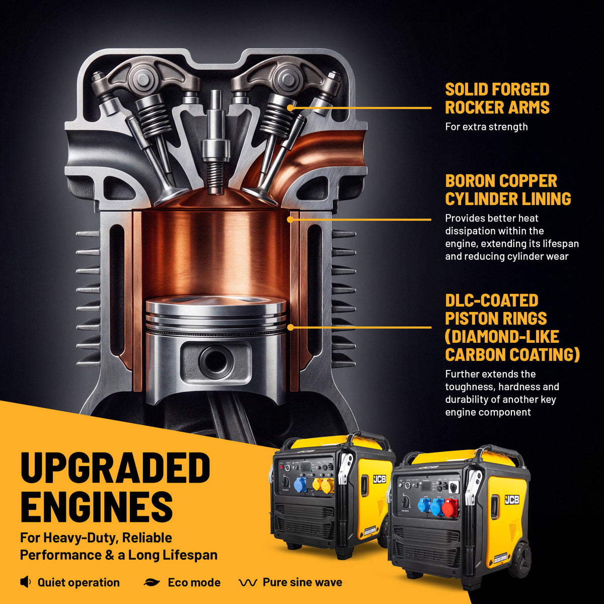 JCB, 11kW Three-Phase Inverter Generator, 400V/230V, Remote Start | JCB-IG12000DVE-3